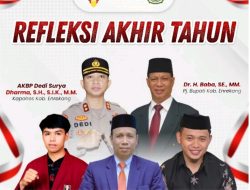 Mahasiswa Muhammadiyah Menggali Wawasan Dari Narasumber Terkemuka