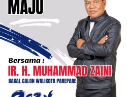 Calon Wali Kota Madya Parepare,Periode 2024-2029