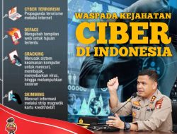 Kapolres Gowa Imbau Masyarakat Waspada terhadap Kejahatan Siber di Indonesia