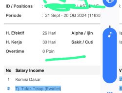 PT.Indopsiko Indonesia “Potong Gaji Kariawan Shopee Express 