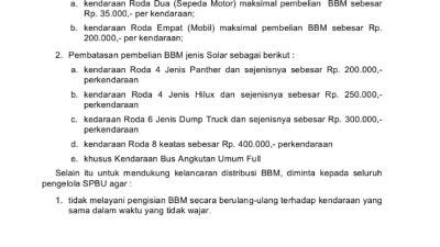 Bupati Polman Terbitkan Surat Edaran Pembatasan Pembelian BBM Dan Jadwal Operasional Di SPBU