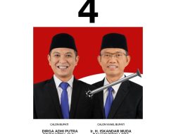 Dirga-Iskandar,Photo Dikertas Surat Suara Mengenakan Jas,Peci Hitam Dan Dasi Biru Menarik Perhatian Publik