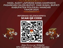 KPU Polman Umumkan Hasil Audit Dana Kampanye Pilkada Tahun 2024