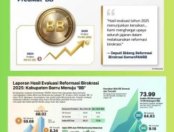 Barru Naik Kelas, Raih Predikat BB dalam Reformasi Birokrasi 2025