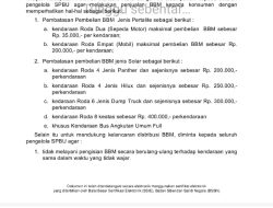 Bupati Polman Terbitkan Surat Edaran Pembatasan Pembelian BBM Dan Jadwal Operasional Di SPBU