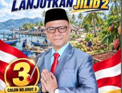 Mayoritas Masyarak Desa Kenje Masih Menjagokan Calon Incumben